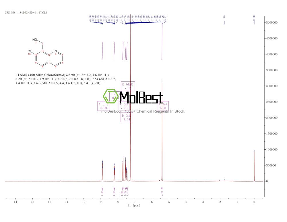 Spektrum pengujian sampel fisik (NMR) 84163-80-4