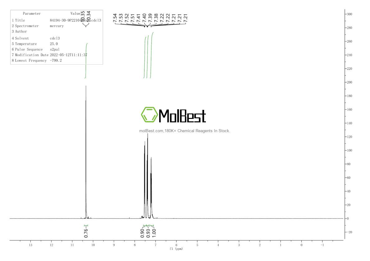 Physical sample testing spectrum (NMR) of 84194-30-9
