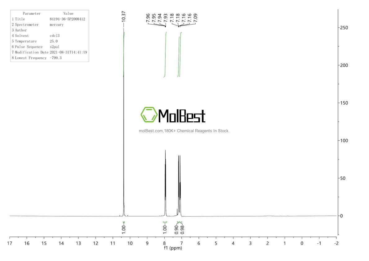 Physical sample testing spectrum (NMR) of 84194-36-5