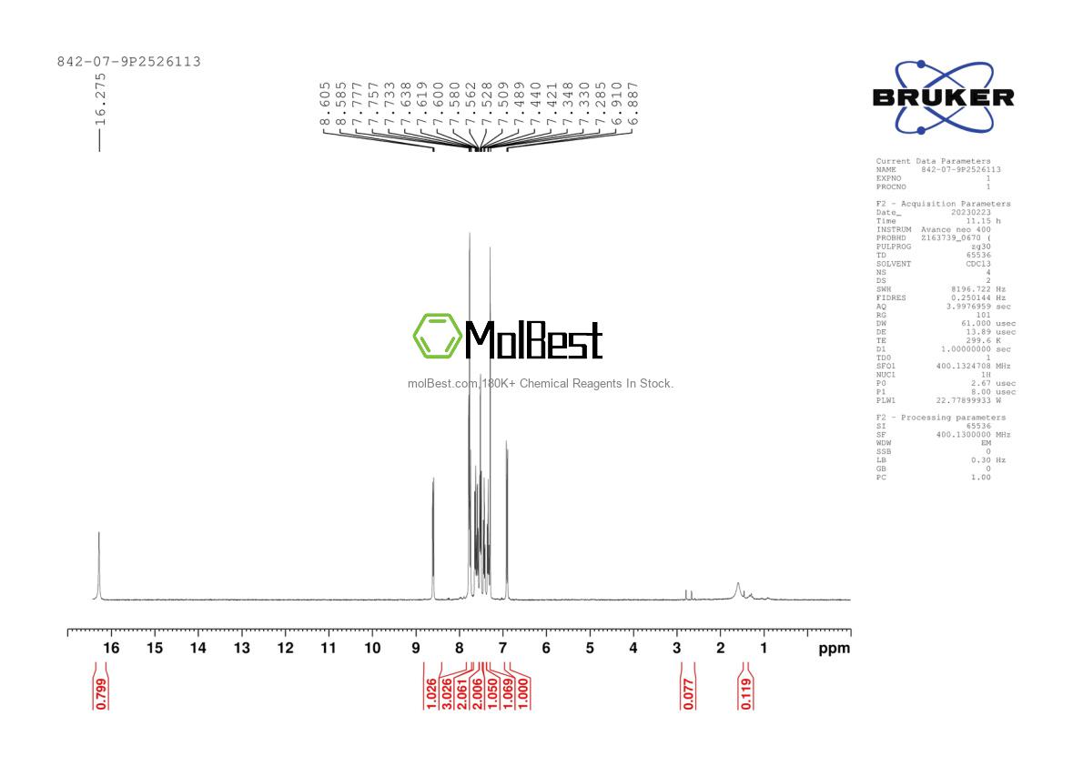 Physical sample testing spectrum (NMR) of 842-07-9