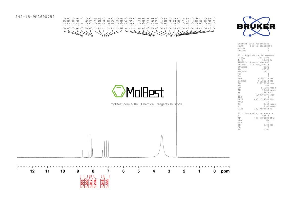 Physical sample testing spectrum (NMR) of 842-15-9