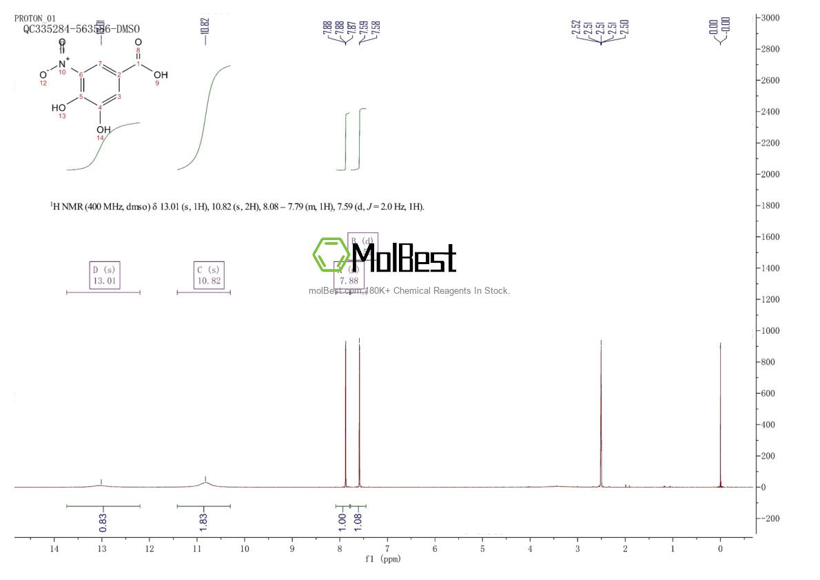 Espectro de teste de amostra física (NMR) de 84211-30-3