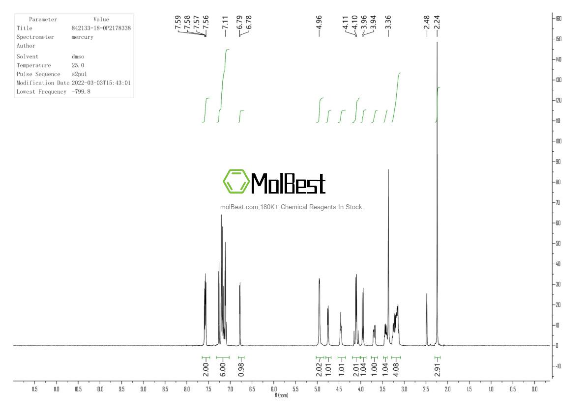 Phổ kiểm tra mẫu thực (NMR) của 842133-18-0