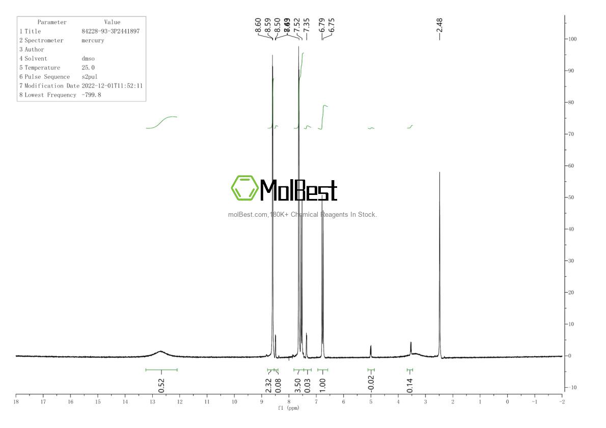 Spektrum pengujian sampel fisik (NMR) 84228-93-3