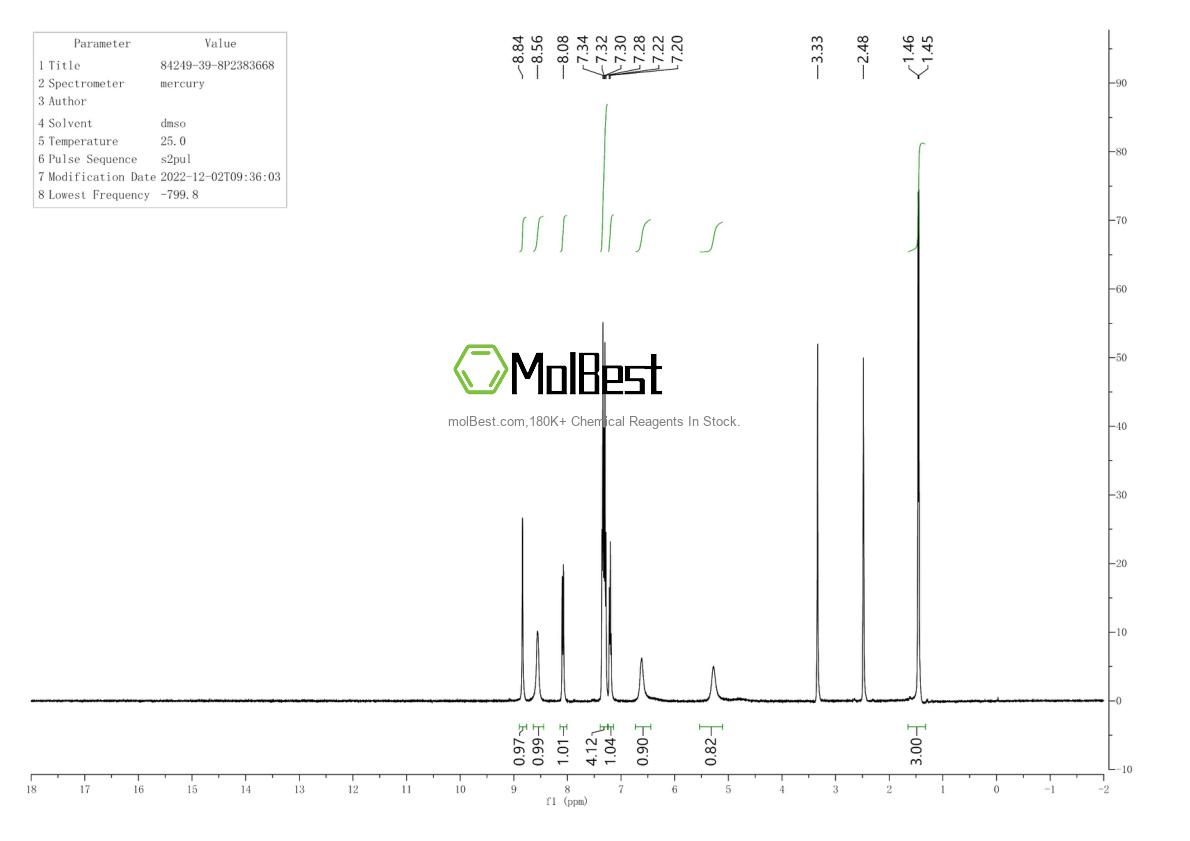 Physical sample testing spectrum (NMR) of 84249-39-8