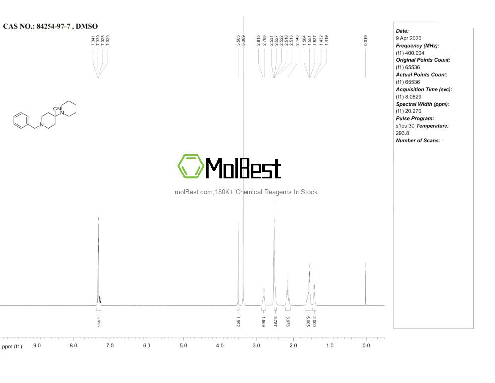 Physical sample testing spectrum (NMR) of 84254-97-7