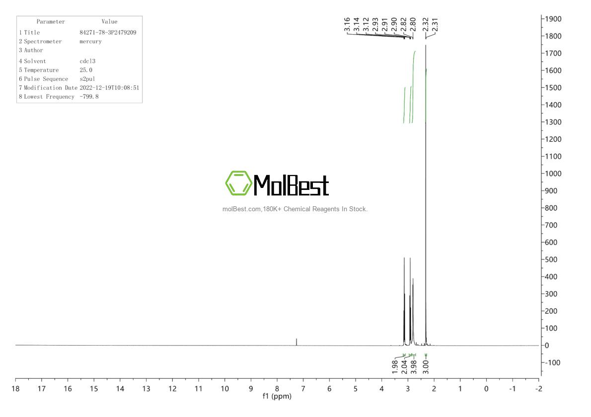 Physical sample testing spectrum (NMR) of 84271-78-3