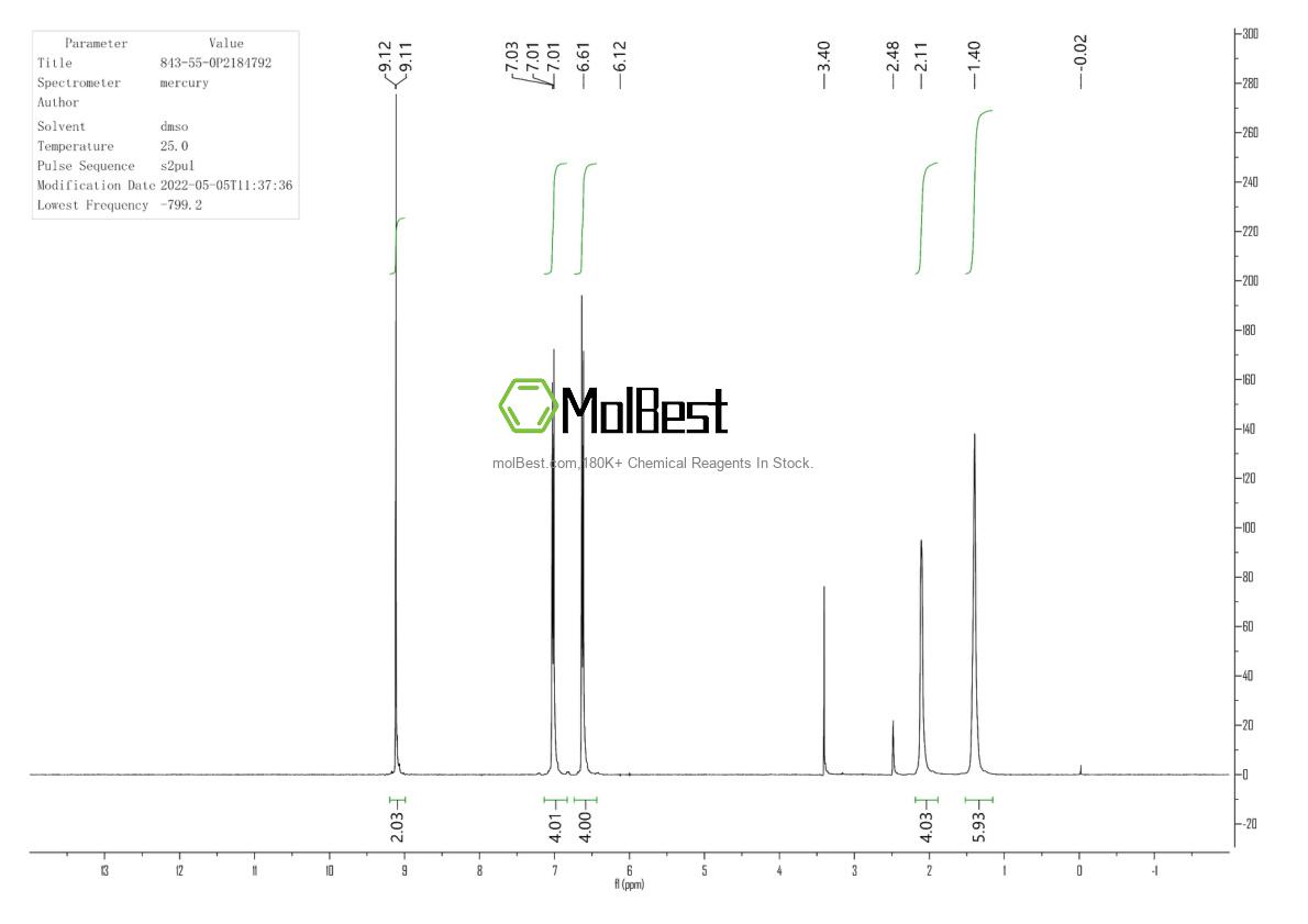 Physical sample testing spectrum (NMR) of 843-55-0