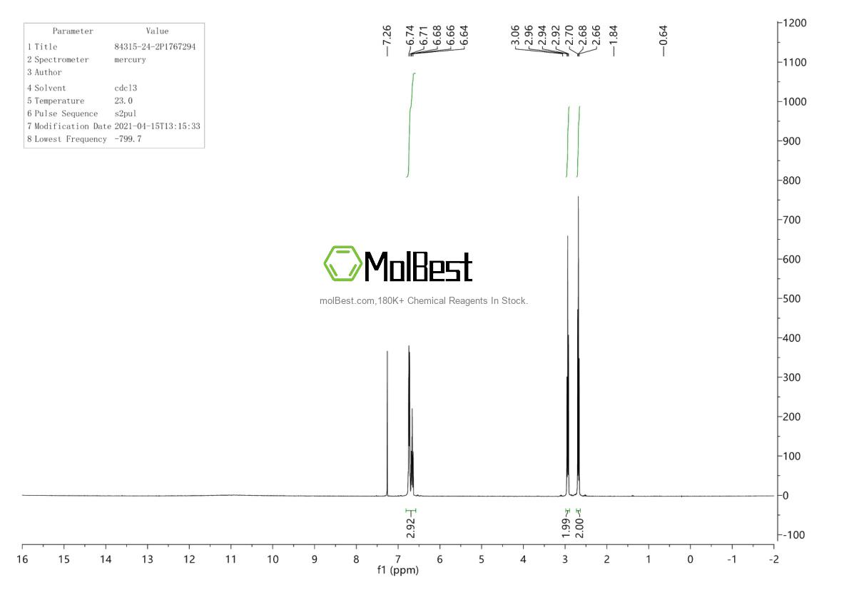 Physical sample testing spectrum (NMR) of 84315-24-2