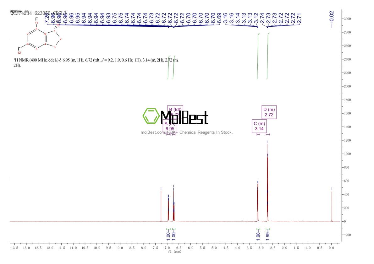 Physical sample testing spectrum (NMR) of 84315-25-3