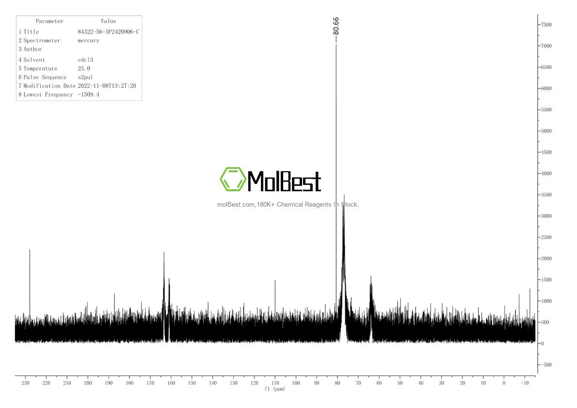 Physical sample testing spectrum (NMR) of 84322-56-5