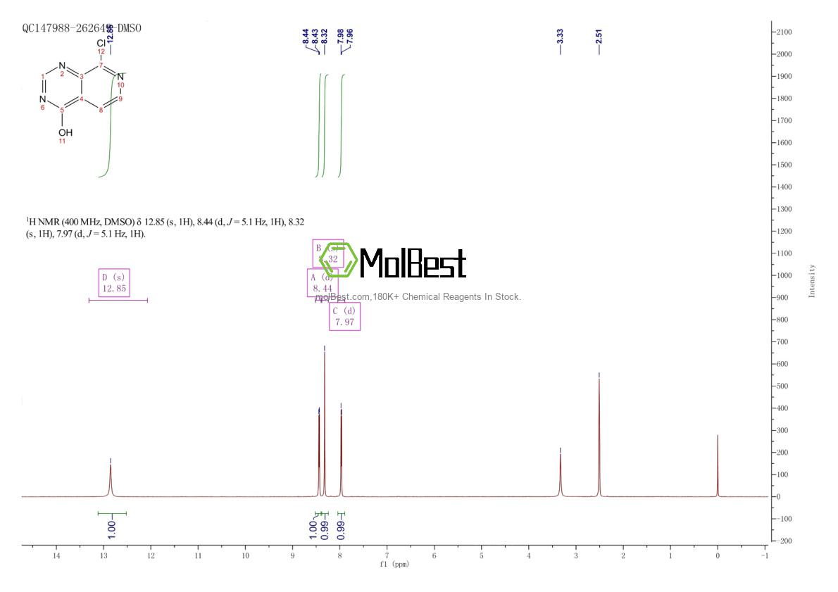 Espectro de teste de amostra física (NMR) de 84341-13-9