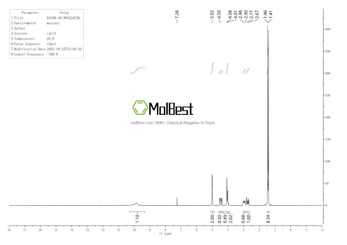 Physical sample testing spectrum (NMR) of 84348-38-9