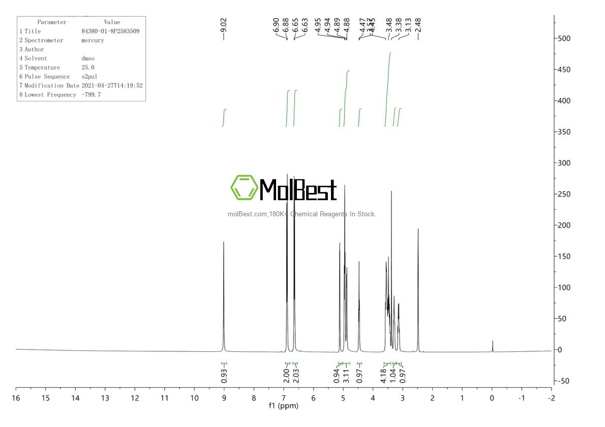 Physical sample testing spectrum (NMR) of 84380-01-8