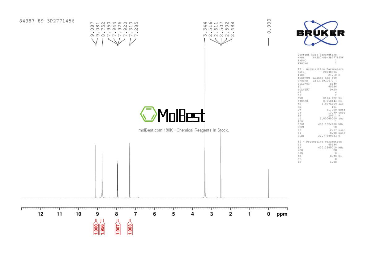Physical sample testing spectrum (NMR) of 84387-89-3