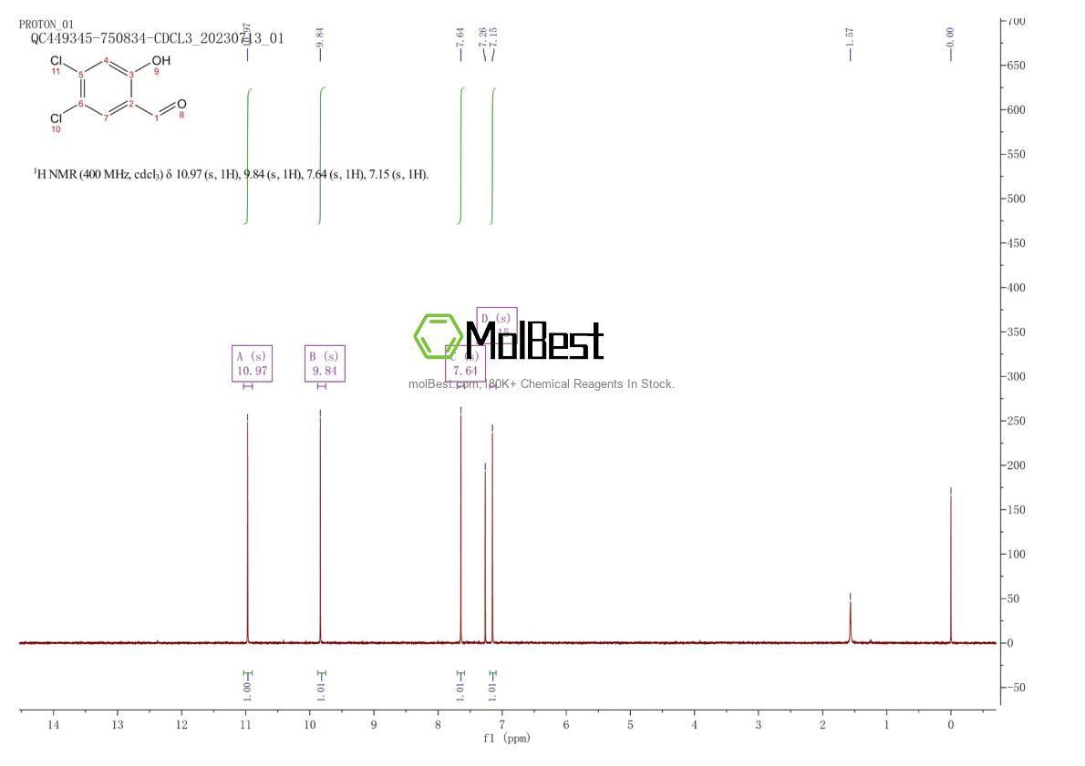 Physical sample testing spectrum (NMR) of 84388-68-1
