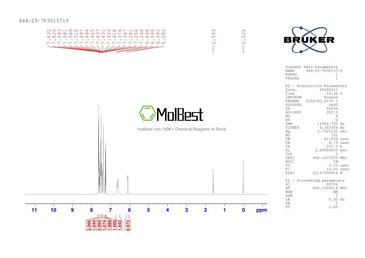Physical sample testing spectrum (NMR) of 844-25-7