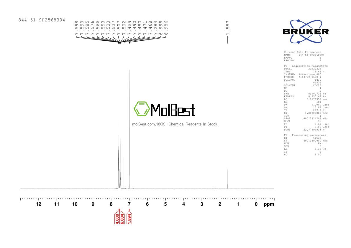 Spektrum pengujian sampel fisik (NMR) 844-51-9