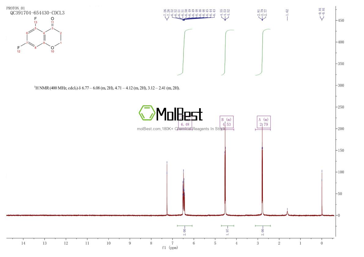 Physical sample testing spectrum (NMR) of 844648-22-2