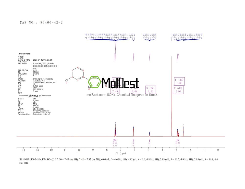 Spektrum pengujian sampel fisik (NMR) 84466-42-2