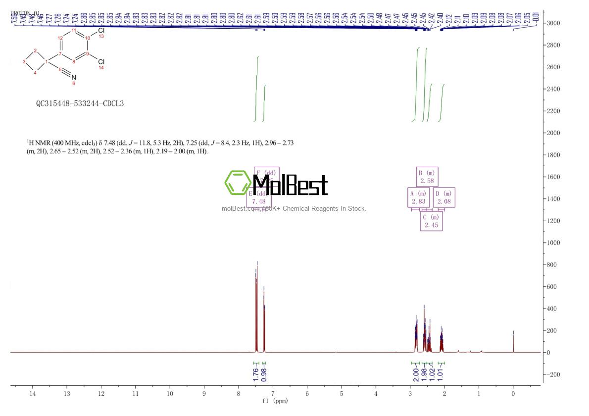 Physical sample testing spectrum (NMR) of 84467-19-6