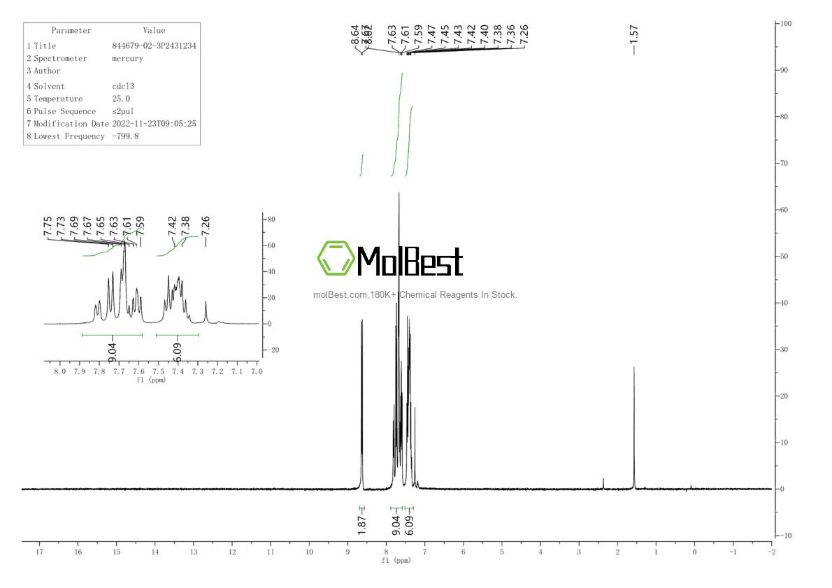 Spektrum pengujian sampel fisik (NMR) 844679-02-3