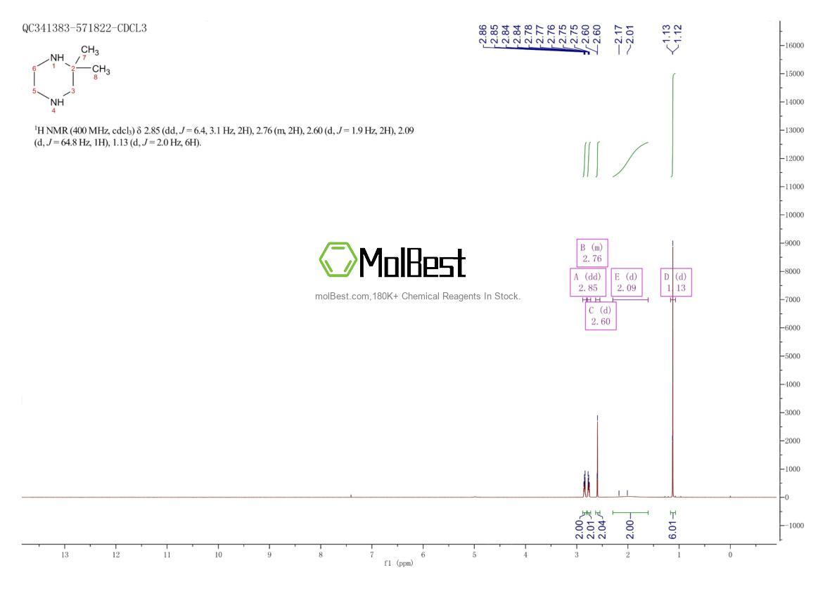 84477-72-5 fiziksel numune test spektrumu (NMR)