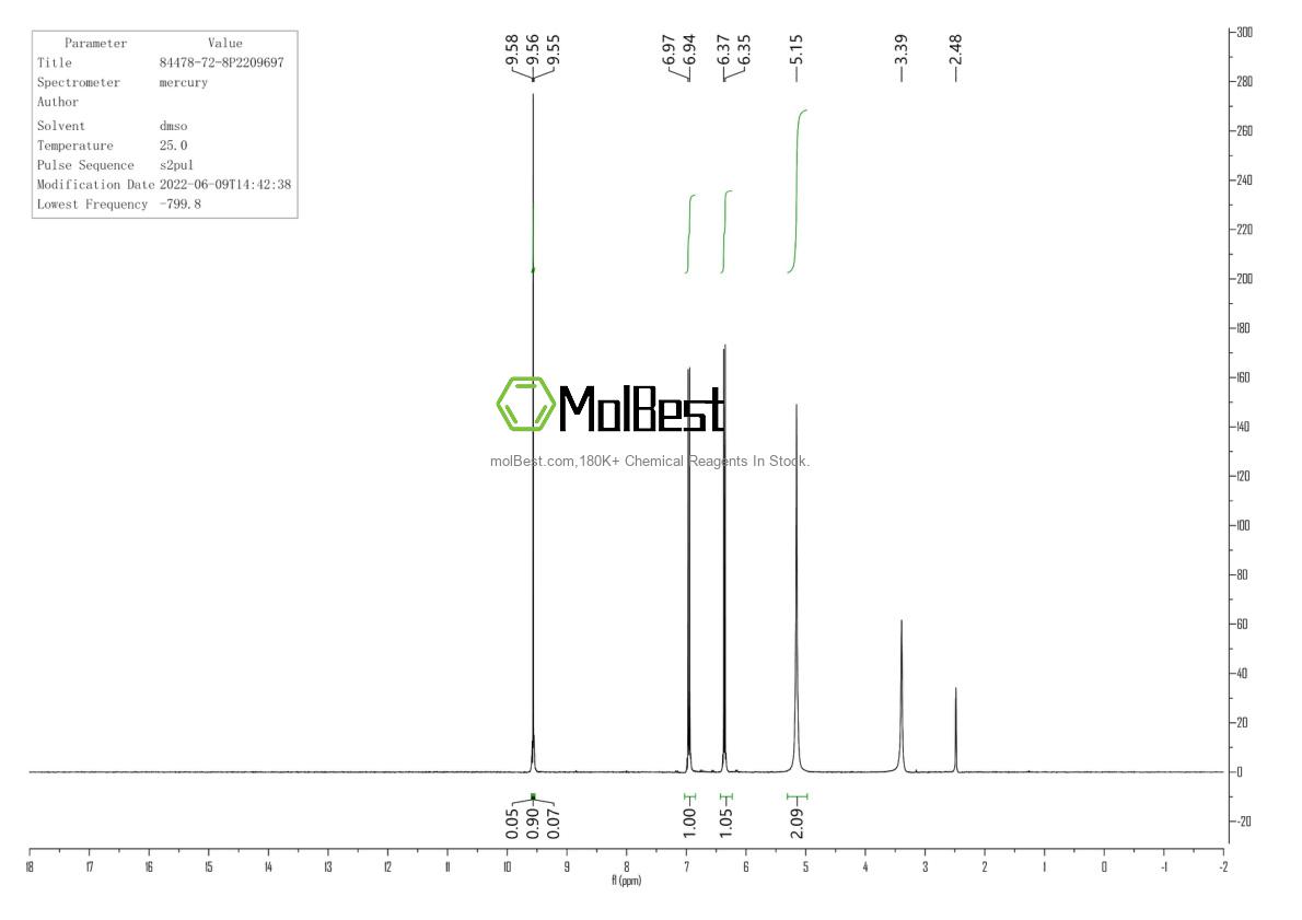 Spektrum pengujian sampel fisik (NMR) 84478-72-8