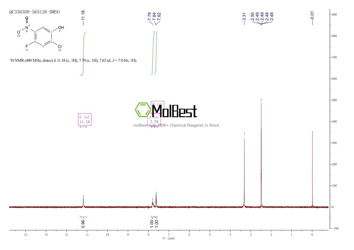 Phổ kiểm tra mẫu thực (NMR) của 84478-75-1