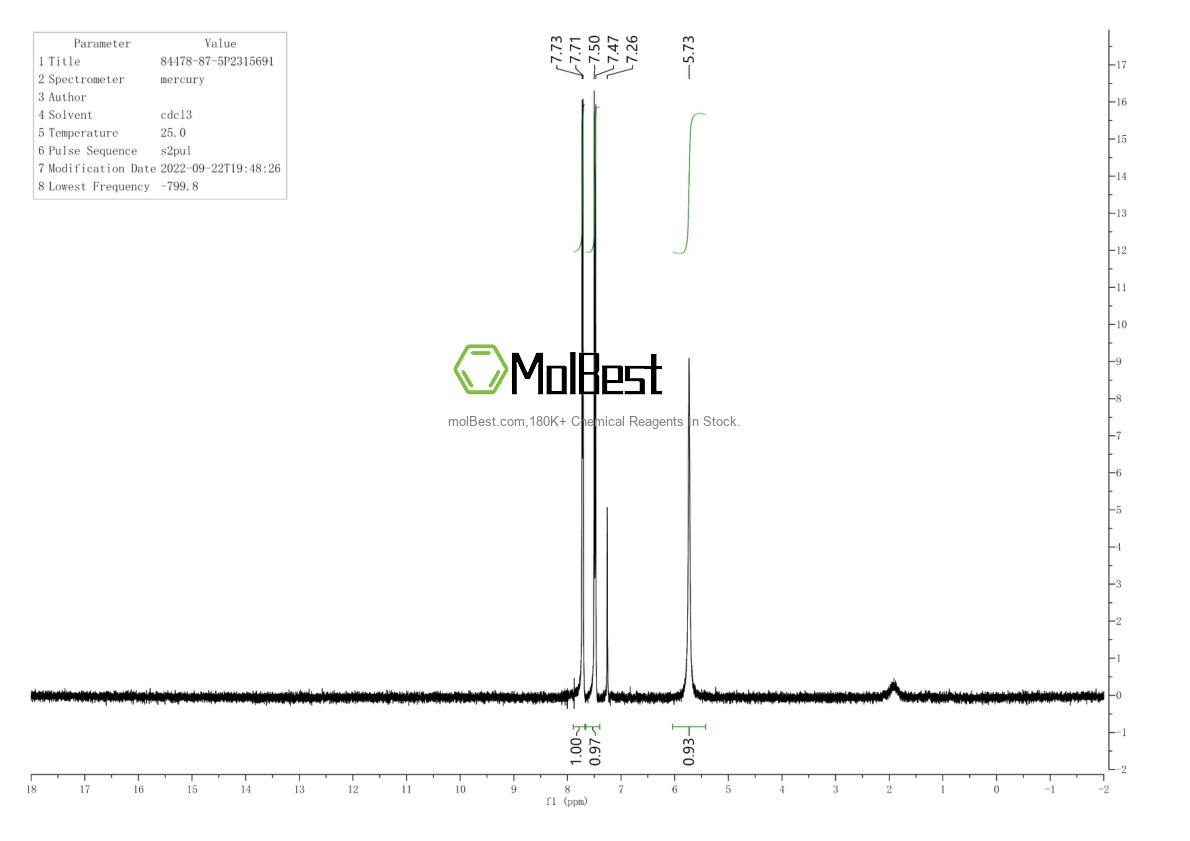 Physical sample testing spectrum (NMR) of 84478-87-5