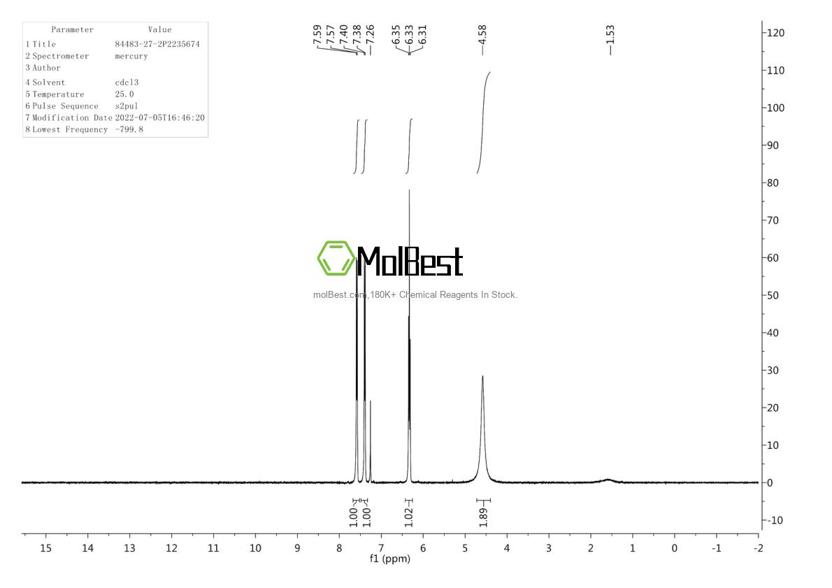 Physical sample testing spectrum (NMR) of 84483-27-2