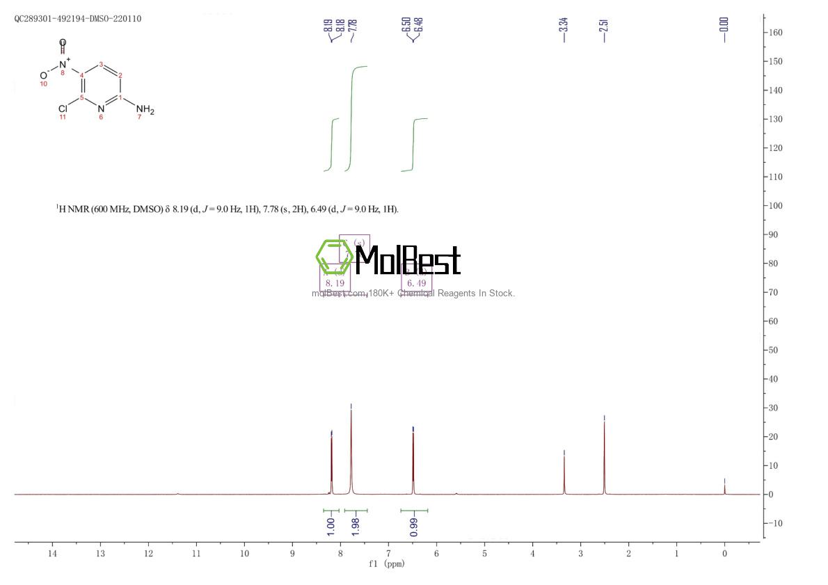 Spektrum pengujian sampel fisik (NMR) 84487-03-6