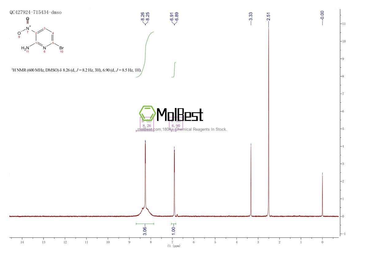 Physical sample testing spectrum (NMR) of 84487-04-7
