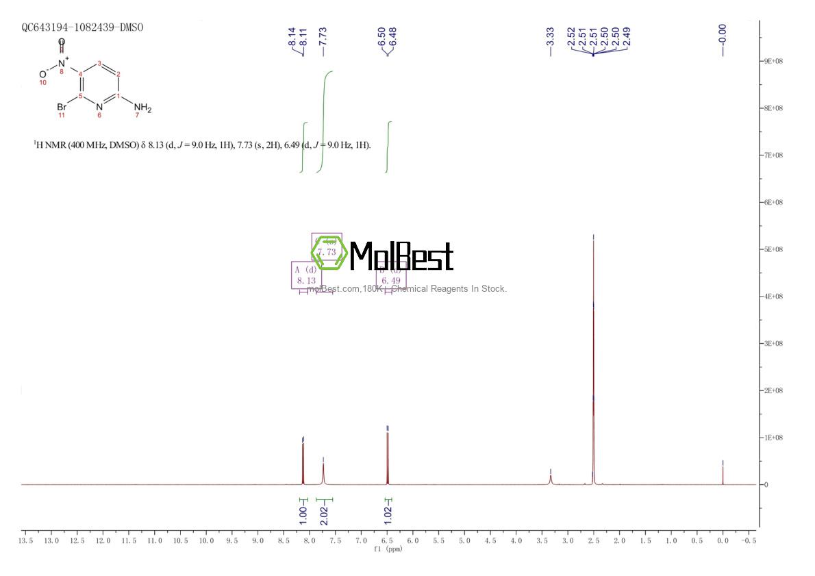 Spektrum pengujian sampel fisik (NMR) 84487-05-8