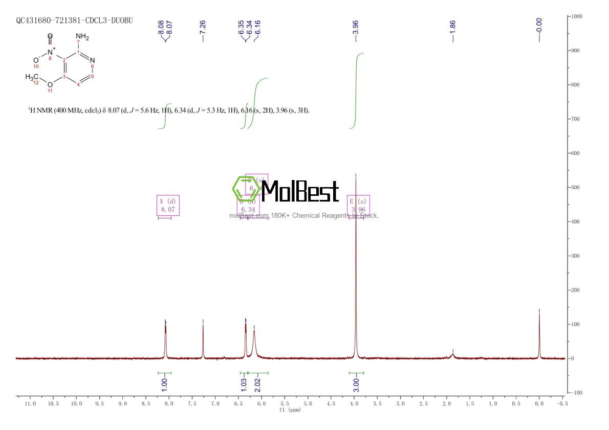Spektrum pengujian sampel fisik (NMR) 84487-08-1
