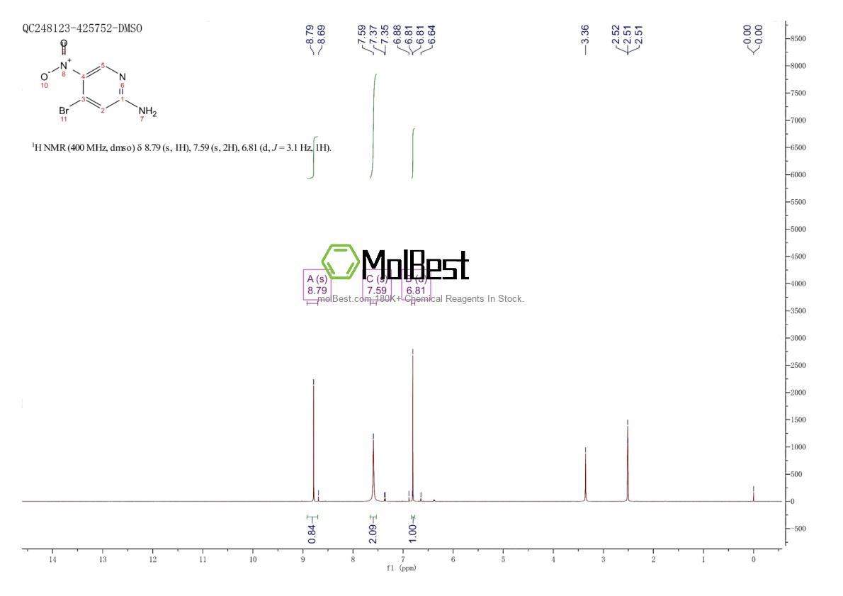Spektrum pengujian sampel fisik (NMR) 84487-11-6