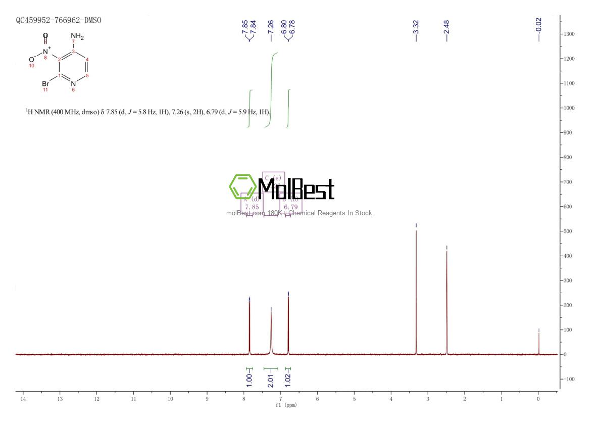 Espectro de teste de amostra física (NMR) de 84487-14-9