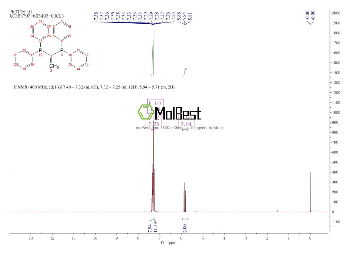 Spektrum pengujian sampel fisik (NMR) 84494-89-3