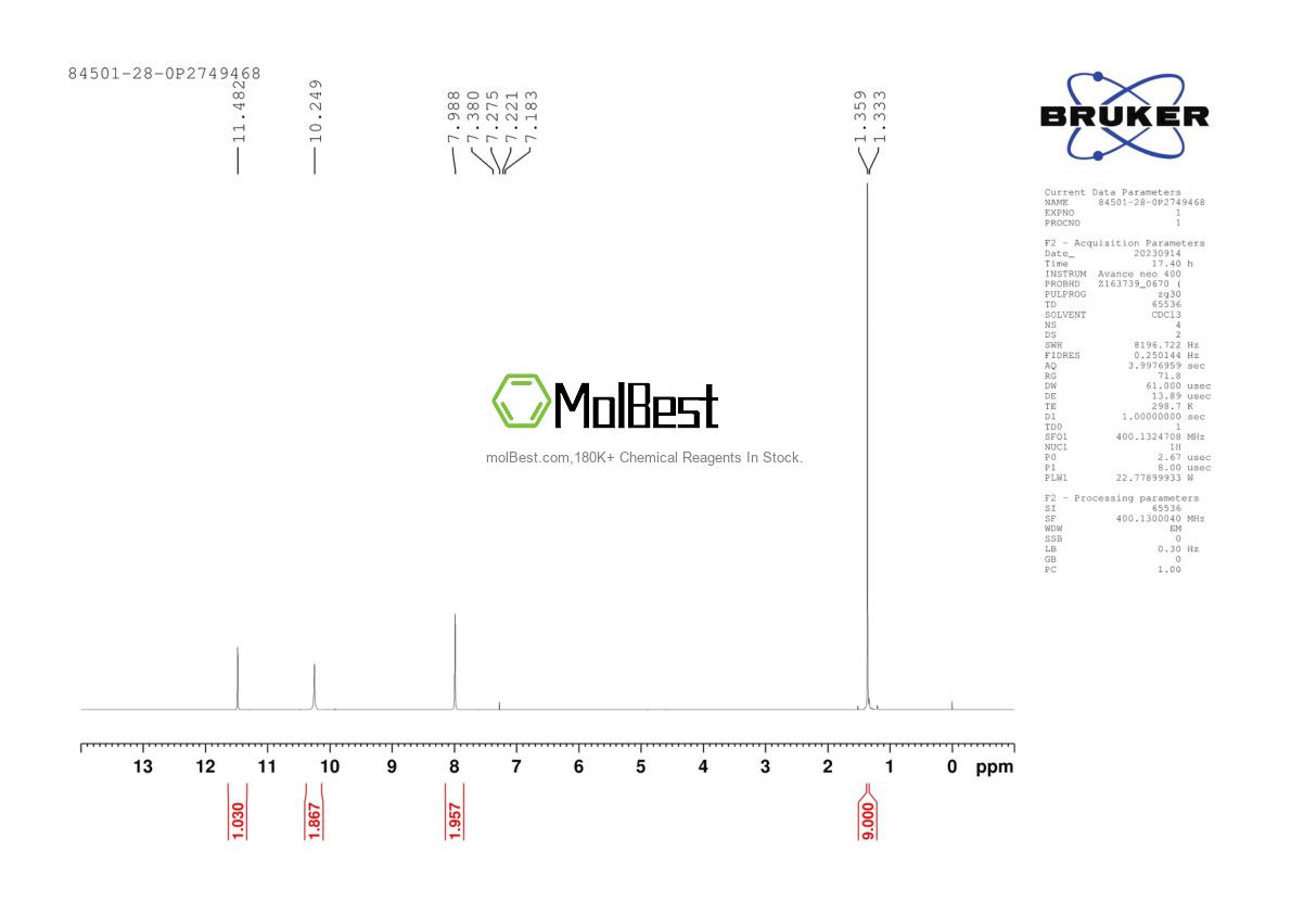 Physical sample testing spectrum (NMR) of 84501-28-0