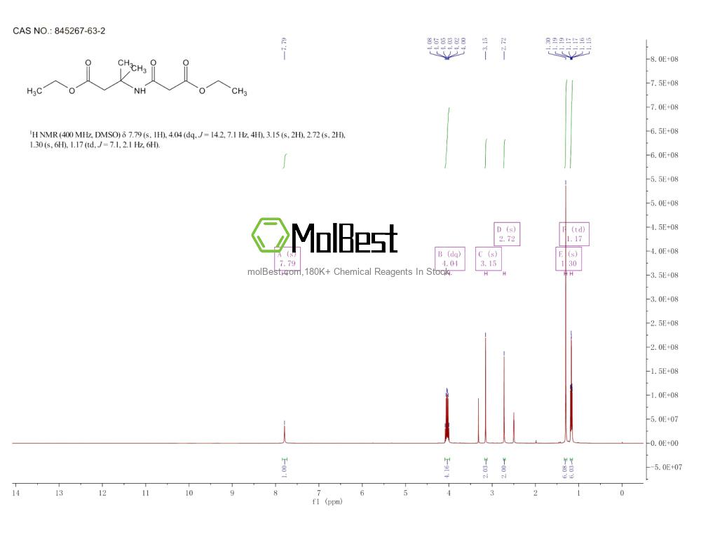 Spektrum pengujian sampel fisik (NMR) 845267-63-2