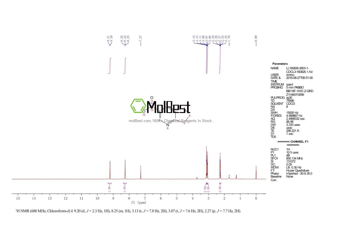 Physical sample testing spectrum (NMR) of 84531-36-2