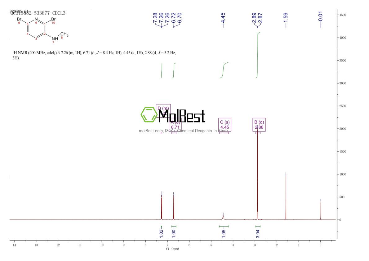 Physical sample testing spectrum (NMR) of 84539-50-4
