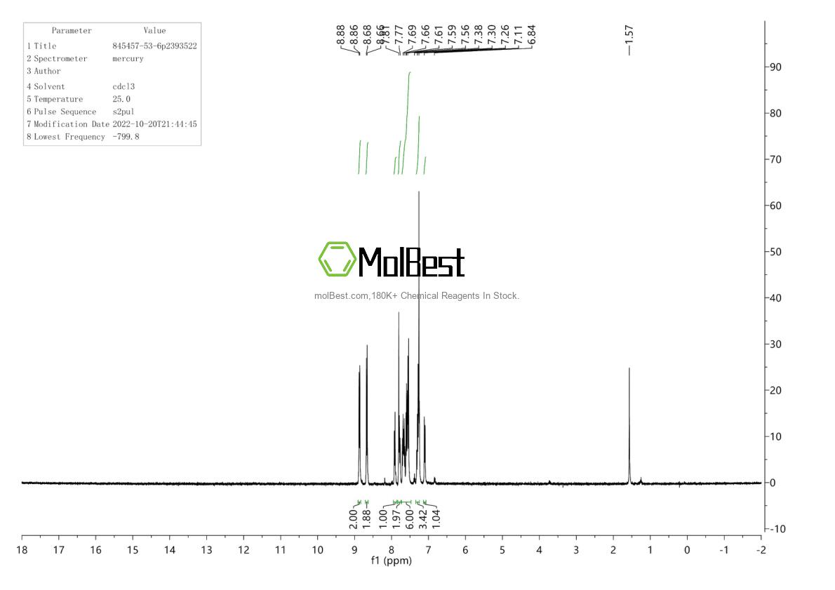 Physical sample testing spectrum (NMR) of 845457-53-6