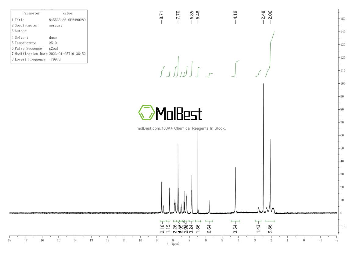 Phổ kiểm tra mẫu thực (NMR) của 845533-86-0