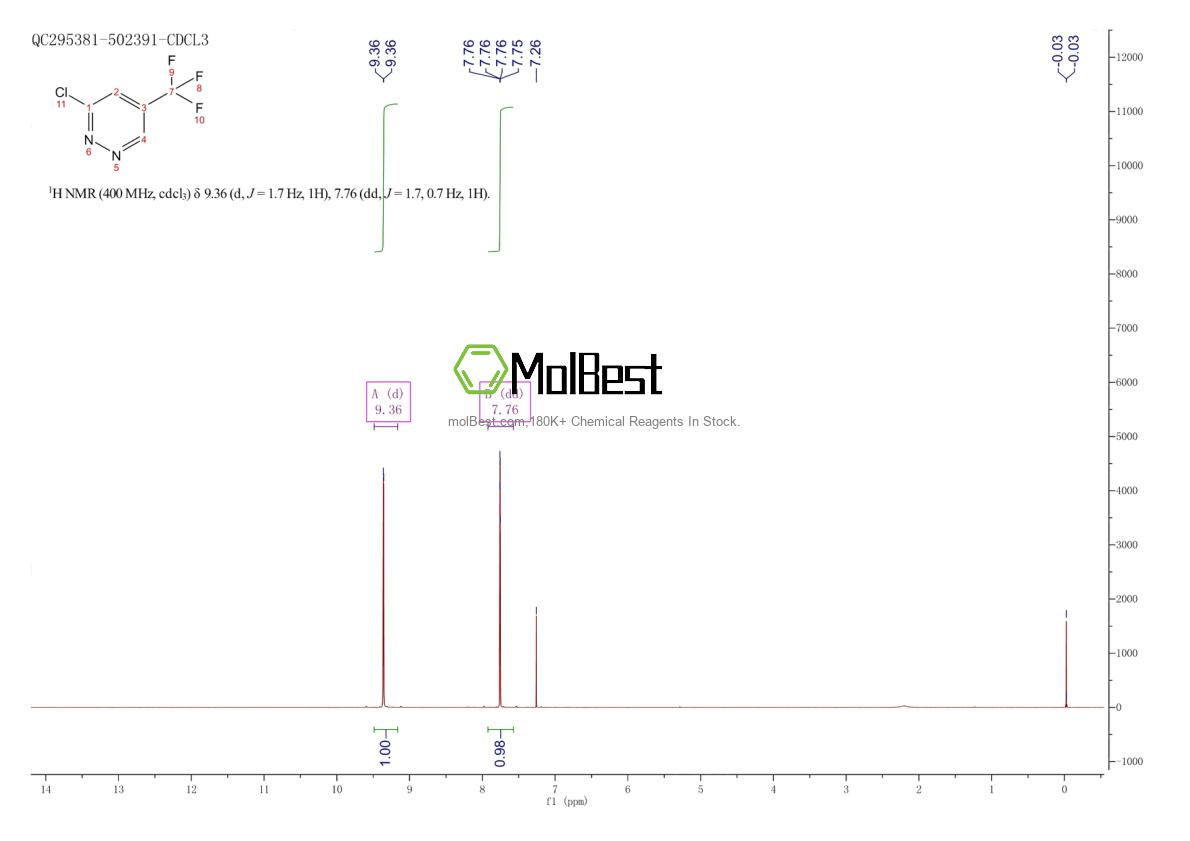 Spektrum pengujian sampel fisik (NMR) 845617-99-4