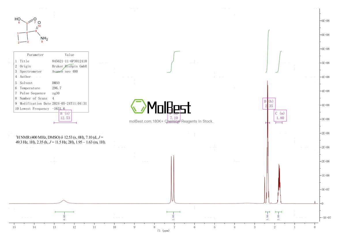 Espectro de teste de amostra física (NMR) de 845621-11-6