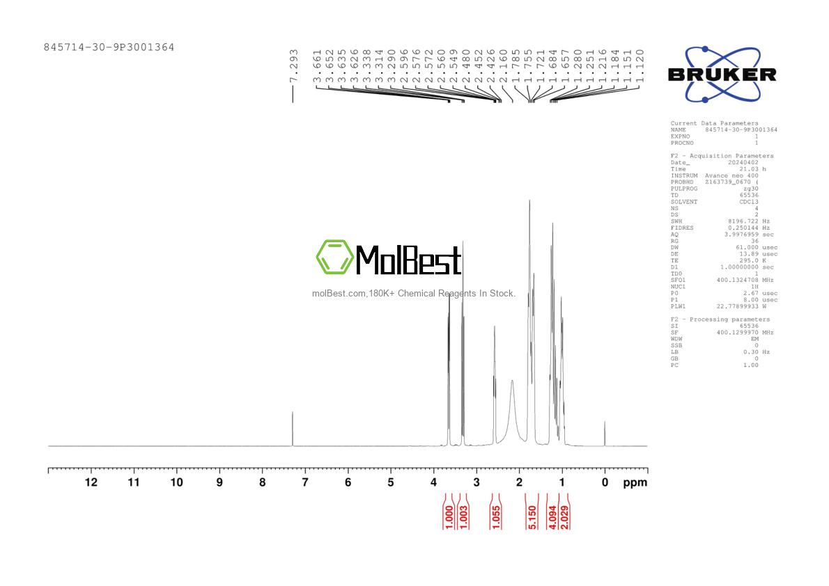Physical sample testing spectrum (NMR) of 845714-30-9