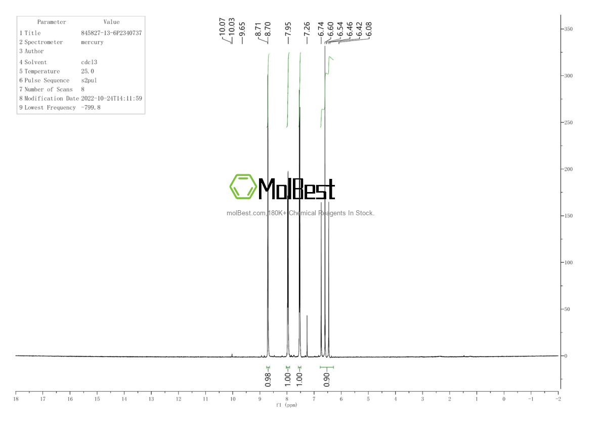 Physical sample testing spectrum (NMR) of 845827-13-6