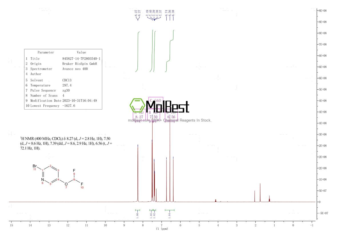 Spektrum pengujian sampel fisik (NMR) 845827-14-7