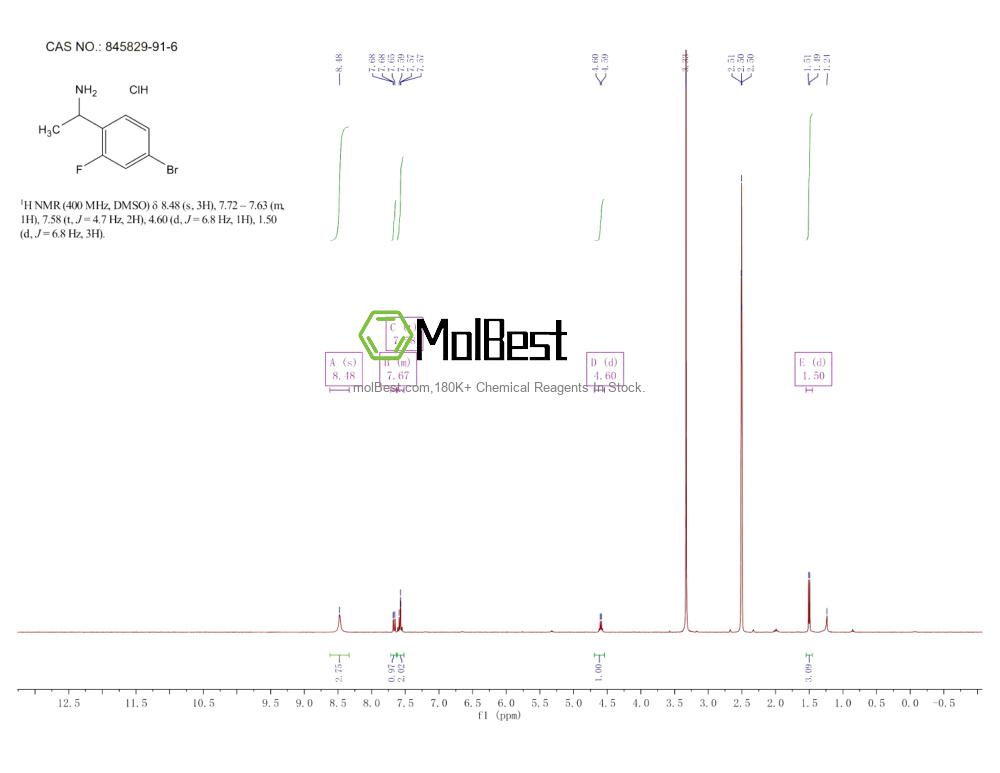 Spektrum pengujian sampel fisik (NMR) 845829-91-6